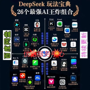 兴趣培训DeepSeek+ai 教程2025最火AI操作学习赋能职场使用视频-筠熙虚拟仓