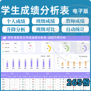 学校学生成绩管理系统excel表格模板分析记录汇总图表排名信息表-筠熙虚拟仓