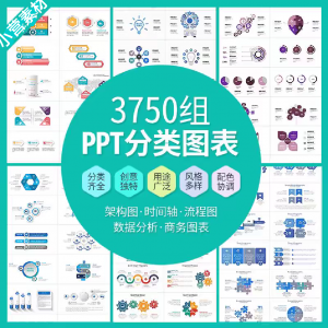 PPT分类图表数据分析商务会议架构流程图标商业统计矢量模板素材-筠熙虚拟仓