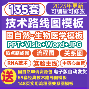 技术路线图模板国自然热点生物医学可编辑visio鱼骨路线图流程图-筠熙虚拟仓