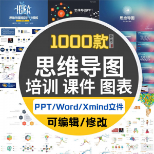 xmind思维导图模板学习方法互联网运营活动策划工作计划基本流程-筠熙虚拟仓